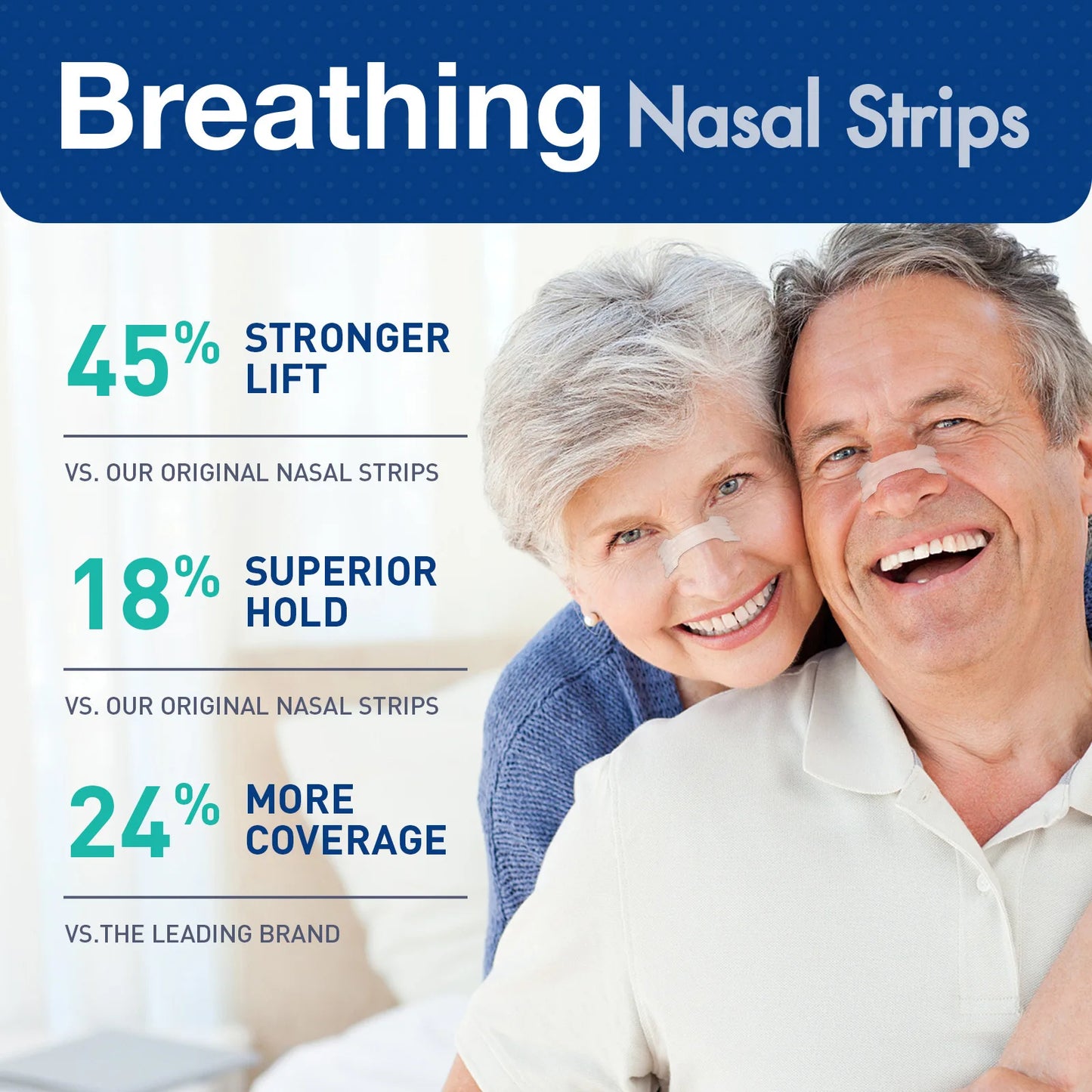 Rejuvix Nasal Strips